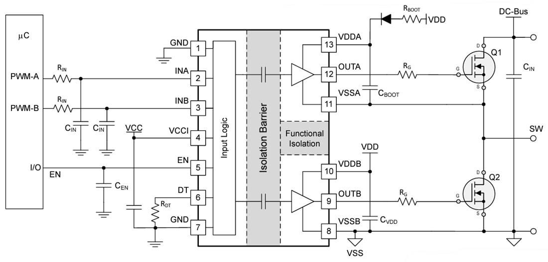 Schaltplan - Texas Instruments UCC21231 Isolierter Zweikanal-Gate-Treiber