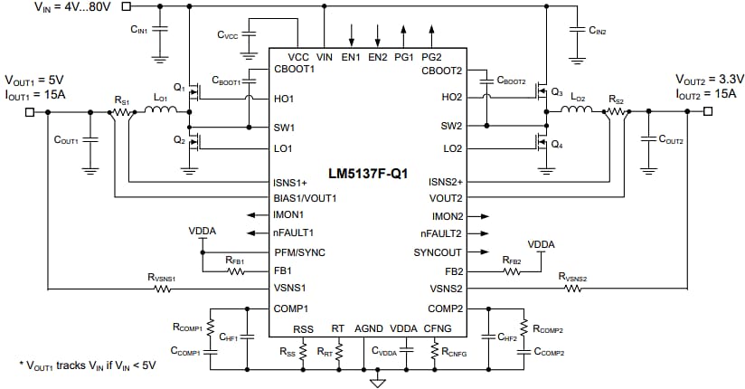 Schaltplan - Texas Instruments LM5137F/LM5137F-Q1 Synchrone Abwärtsregler