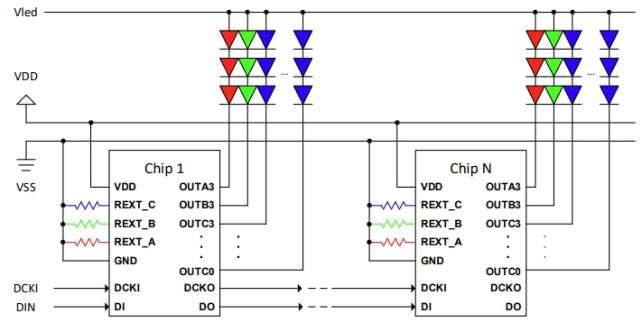 Applikations-Schaltungsdiagramm - Diodes Incorporated AL58221 12-Kanal-RGB-LED-Treiber