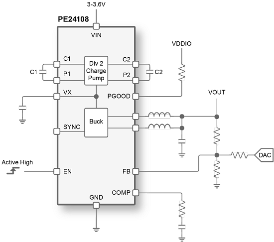 Applikations-Schaltungsdiagramm - Murata Power Solutions PE24108 Zweiphasen-Abwärtsregler