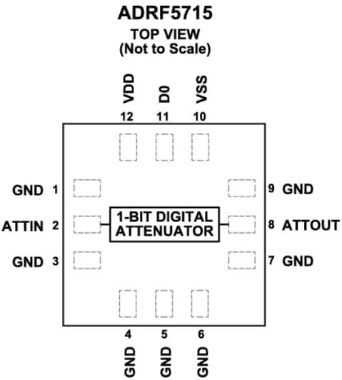 Blockdiagramm - Analog Devices Inc. ADRF5715 Digitale Silizium-Dämpfer