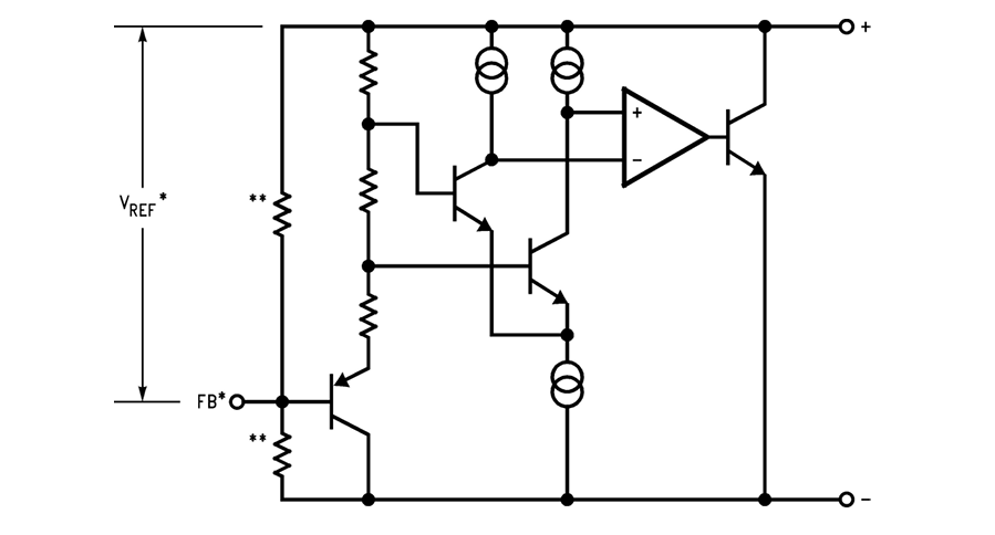 Blockdiagramm - Texas Instruments LM4041-N/LM4041-N-Q1 Präzisionsspannungsreferenzen