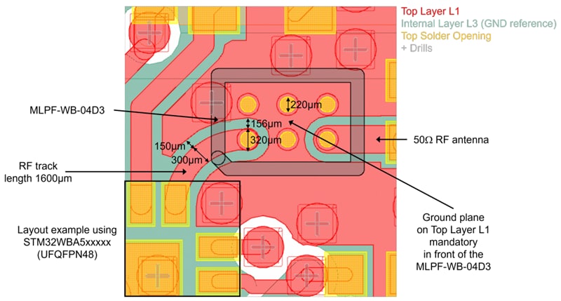 STMicroelectronics MLPF-WB-04D3 2,4-GHz-Tiefpassfilter
