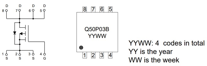 Micro Commercial Components (MCC) MCG50P03B 30V P-Channel MOSFET