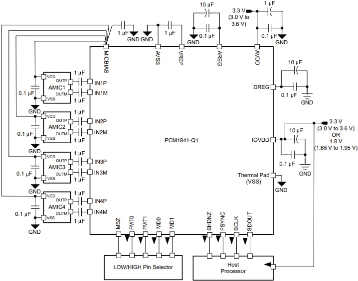 Applikations-Schaltungsdiagramm - Texas Instruments PCM1841-Q1 Analog-zu-Digital-Wandler
