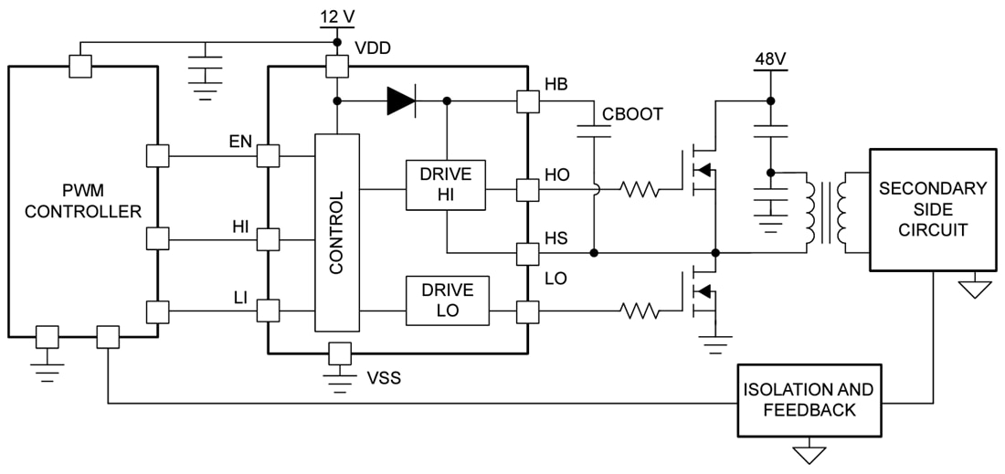 Applikations-Schaltungsdiagramm - Texas Instruments UCC27311A/UCC27311A-Q1 Halbbrückentreiber