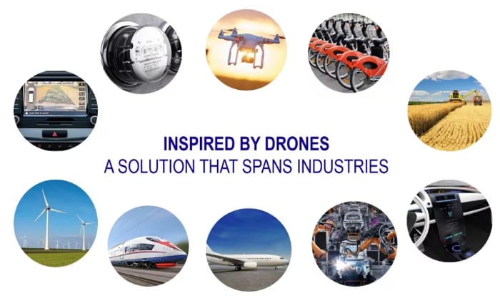 Infographic - GCT RF Cable Assemblies