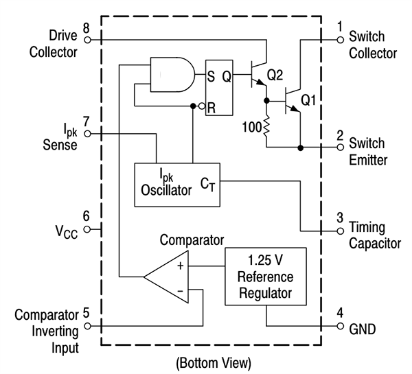 Schaltplan - onsemi MC3x063A Monolithische invertierende Regler