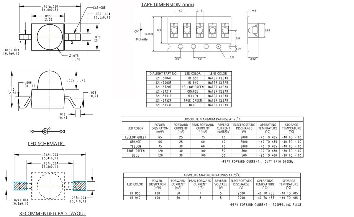 Mechanical Drawing - Dialight 521 Series Gull-Wing LEDs