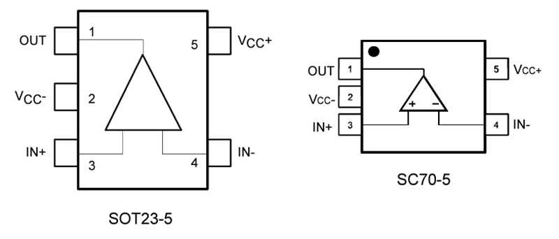 STMicroelectronics TS3121/TS3121A Einzelkomparatoren für Automobilapplikationen