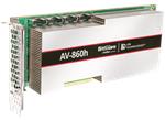 BittWare AV-860h Versal™ HBM PCIe Adaptive SoC-Karte