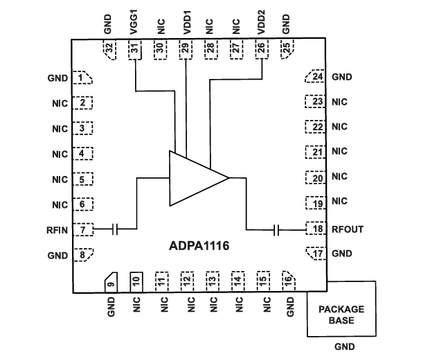 Blockdiagramm - Analog Devices Inc. ADPA1116 GaN-Leistungsverstärker