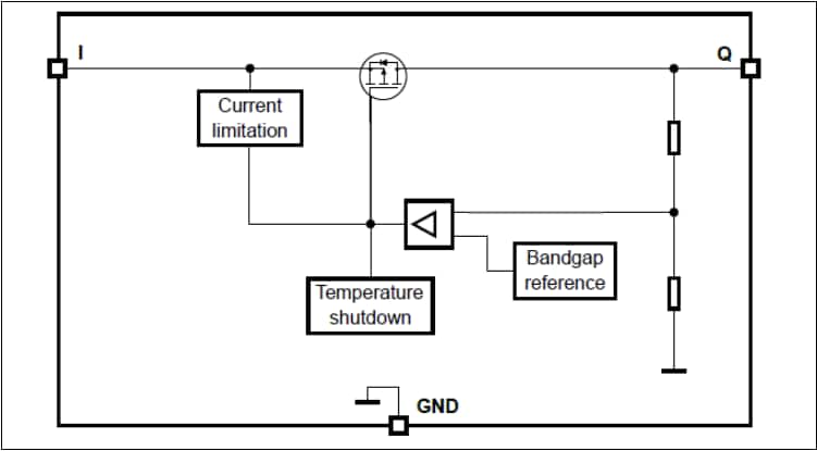 Blockdiagramm - Infineon Technologies TLS850A4TEV50 Demonstrationsboard
