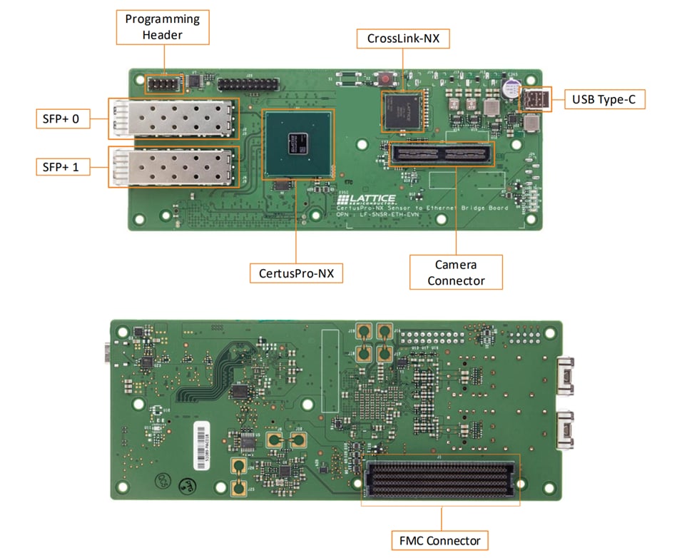 Lattice Semiconductor CertusPro™-NX Sensor-zu-Ethernet-Brückenplatine
