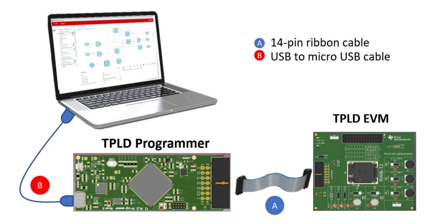Infografik - Texas Instruments TPLD1201-DGS-EVM Evaluierungsmodul