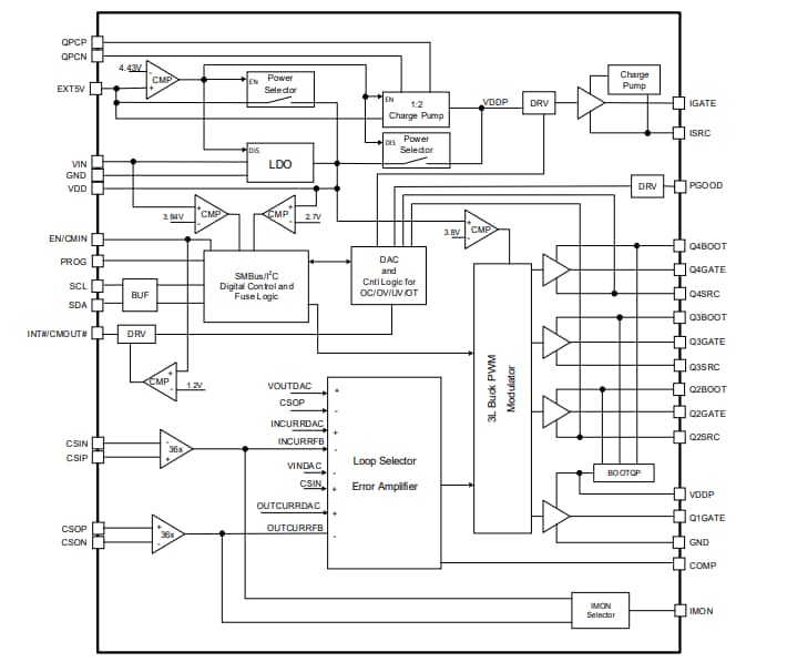 Blockdiagramm - Renesas Electronics RAA48930x 3-Stufen synchrone Abwärtswandler