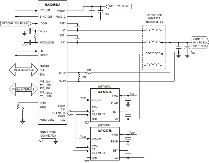 Applikations-Schaltungsdiagramm - Analog Devices / Maxim Integrated MAX20860A Abwärtsregler