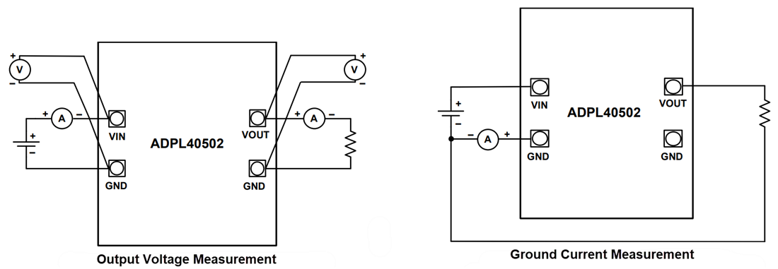 Analog Devices Inc. EVAL-ADPL40502-REDYKIT Evaluierungsboards