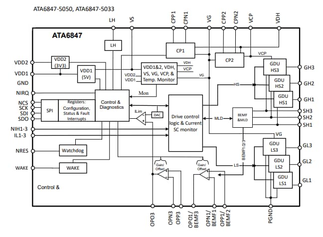 Blockdiagramm - Microchip Technology ATA6847 Bürstenlose Motor-Gate-Treiber-SBCs