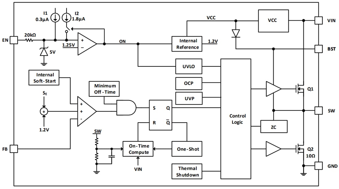 Blockdiagramm - Diodes Incorporated AP6A255Q/AP6A355Q Standard- Abwärtswandler