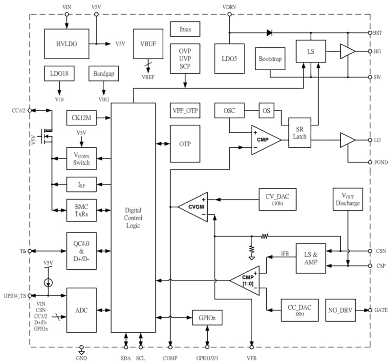 Blockdiagramm - Diodes Incorporated APK43070 Synchroner Abwärtsregler