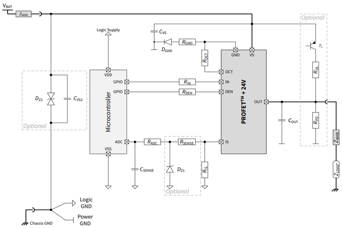 Applikations-Schaltungsdiagramm - Infineon Technologies PROFET™ +24 V Intelligente High-Side-Leistungsschalter