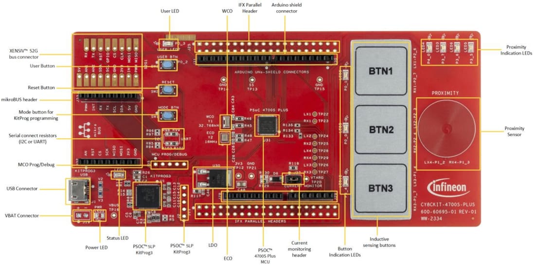 Technische Zeichnung - Infineon Technologies PSOC™ 4700S Plus Evaluierungskit für induktive Sensorik