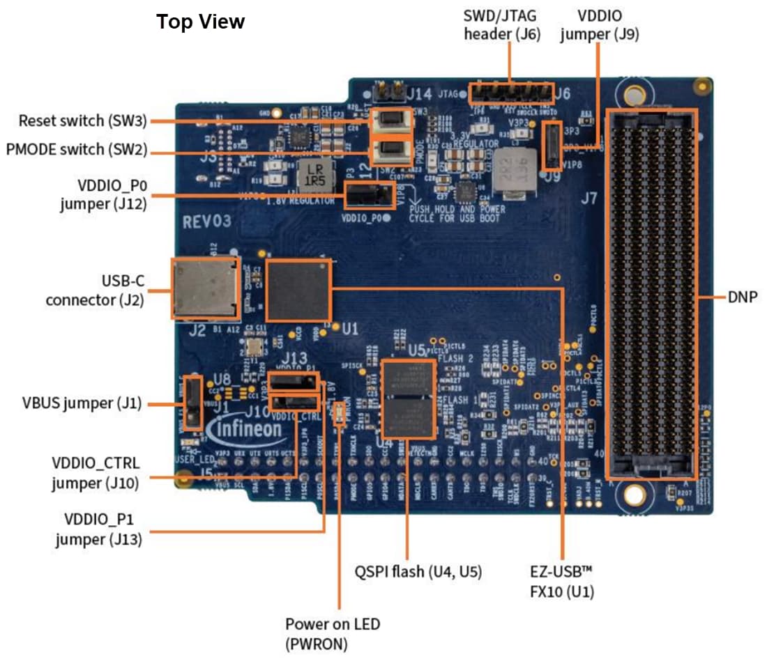 Technische Zeichnung - Infineon Technologies EZ-USB™ FX10 DEVELOPMENT KIT (DVK)