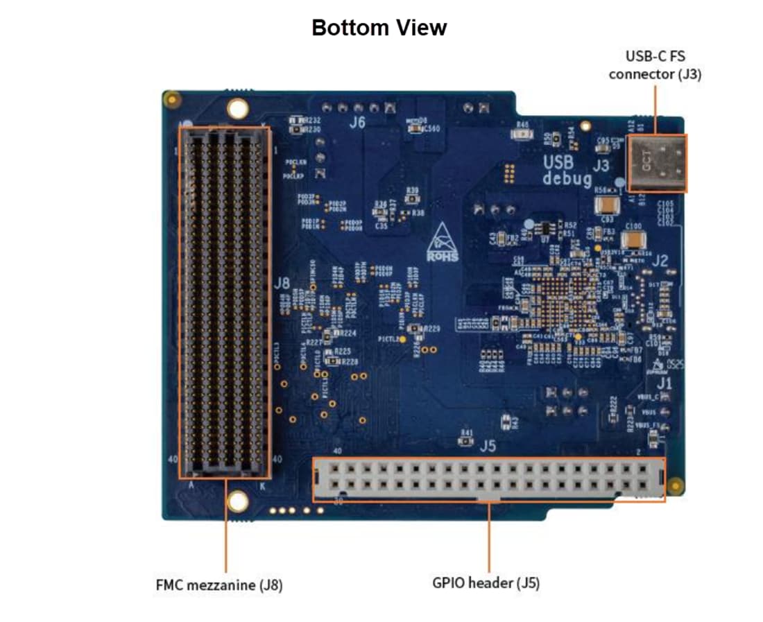 Technische Zeichnung - Infineon Technologies EZ-USB™ FX20 DEVELOPMENT KIT (DVK)