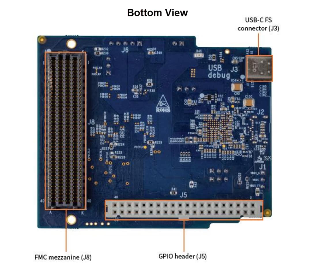 Technische Zeichnung - Infineon Technologies EZ-USB™ FX5 DEVELOPMENT KIT (DVK)