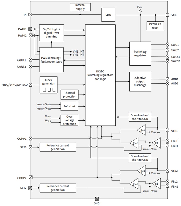 Blockdiagramm - Infineon Technologies TLD6099-2ES Multi-Topologie-DC/DC-Regler
