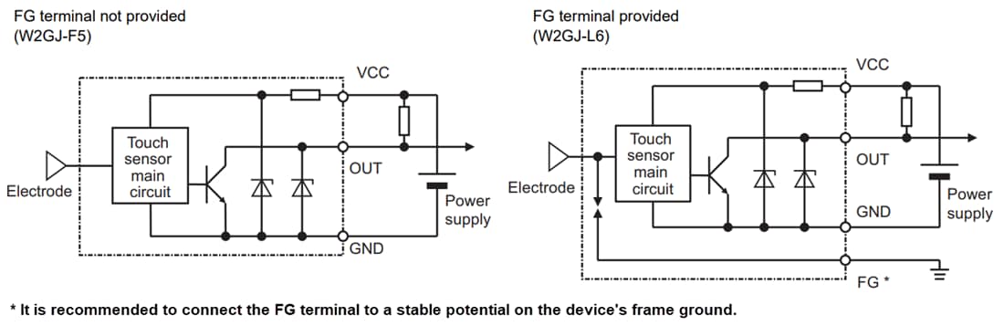 Applikations-Schaltungsdiagramm - Omron Electronics W2GJ-Berührungssensoren