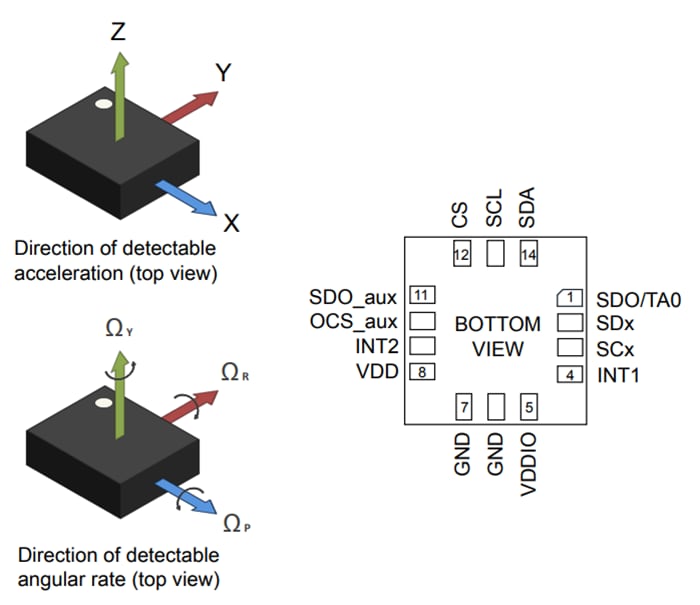 Technische Zeichnung - STMicroelectronics ISM6HG256X Intelligente Trägheitsmesseinheit