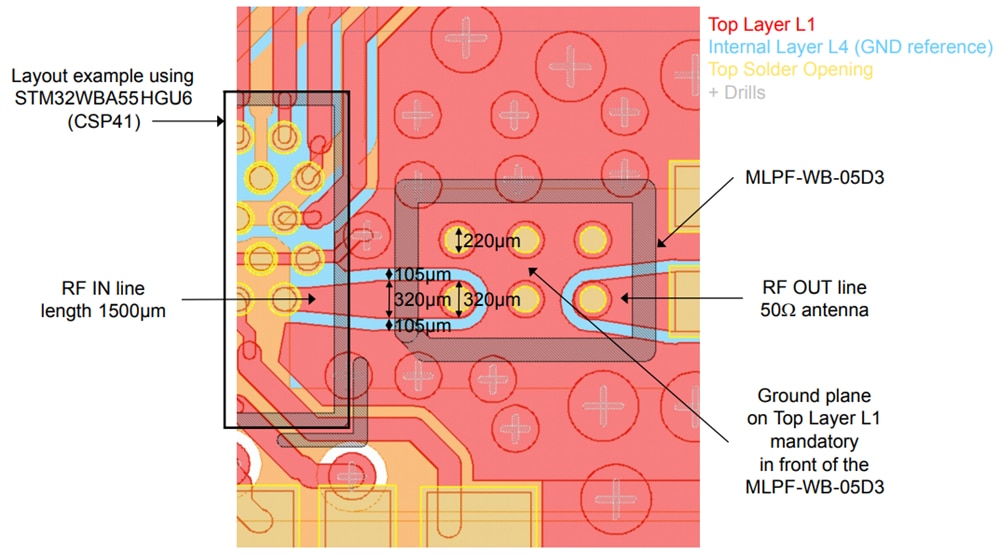 Technische Zeichnung - STMicroelectronics MLPF-WB-05D3 2,4 GHz Tiefpassfilter