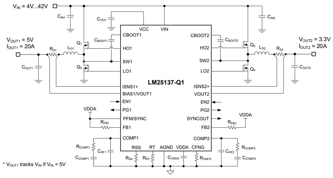 Schaltplan - Texas Instruments LM25137-Q1 Synchroner Abwärtsregler