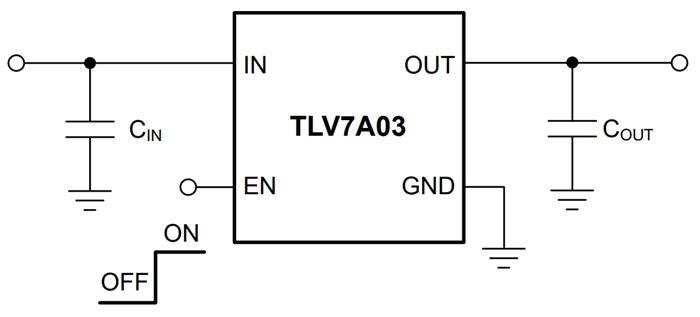 Applikations-Schaltungsdiagramm - Texas Instruments TLV7A03 LDO-Linearregler mit extrem niedrigem IQ