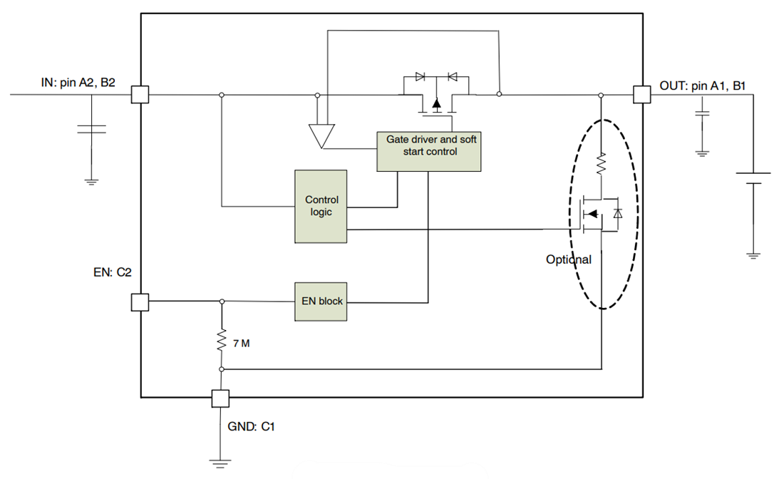 Blockdiagramm - onsemi NCP339 Geschützte Leistungsschalter