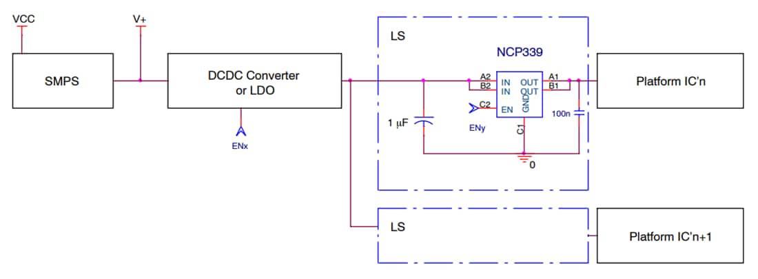 Applikations-Schaltungsdiagramm - onsemi NCP339 Geschützte Leistungsschalter