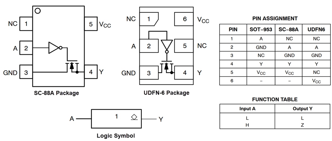 Tabelle - onsemi NL17SG07 MiniGate™-Buffer