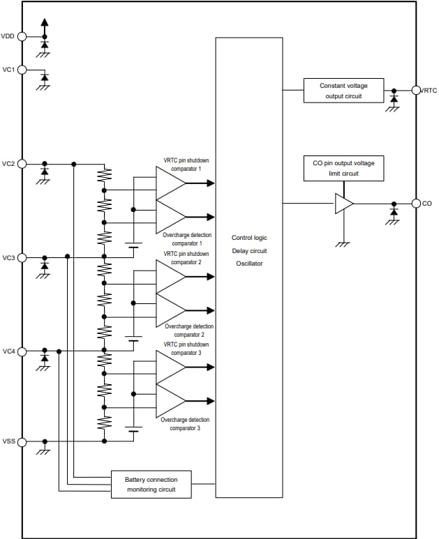 Block Diagram - ABLIC S-82K3B/K4B Battery Monitoring ICs