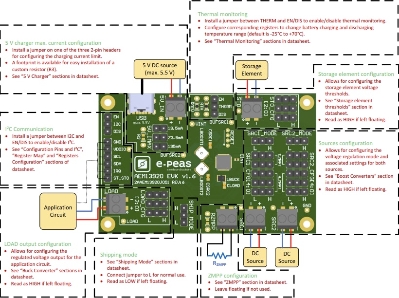 e-peas AEM13920 Evaluation Kit (EVK)