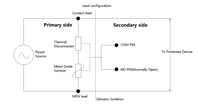 Applikations-Schaltungsdiagramm - EPCOS / TDK MT40 Thermosicherungsvaristoren