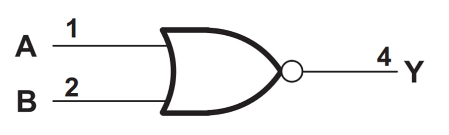 Blockdiagramm - Texas Instruments SN74AUP1T02 Einzelne Positive-NOR-Gates mit 2 Eingängen