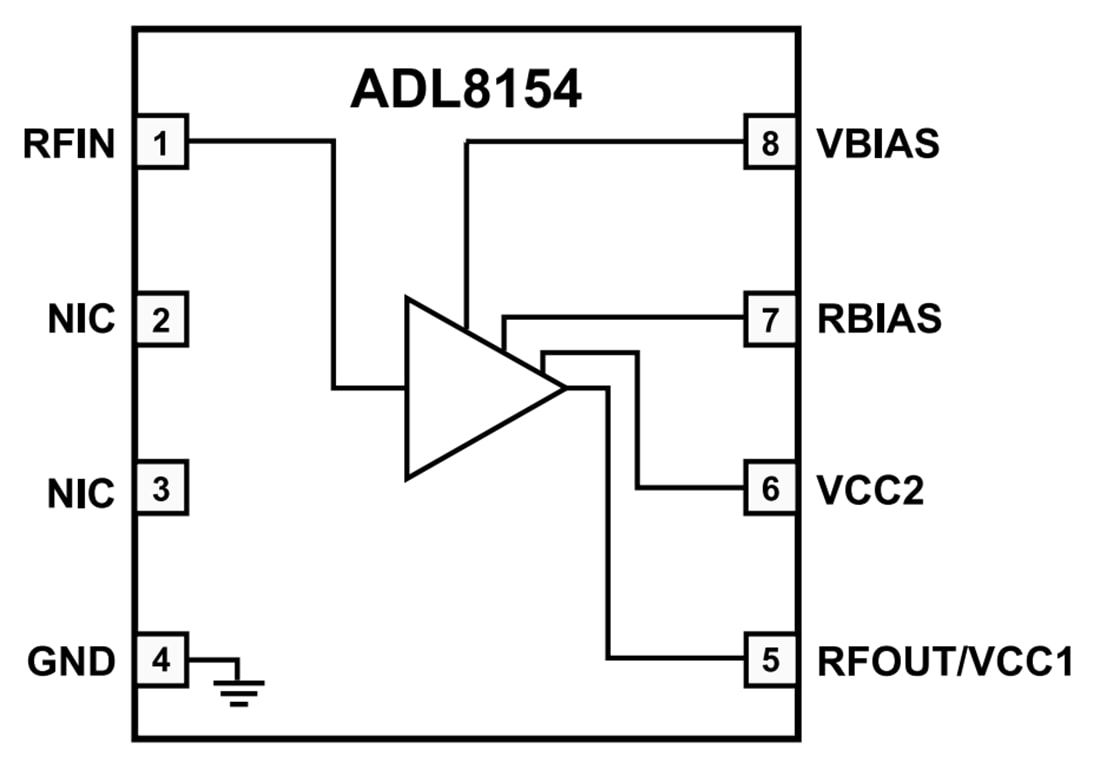 Blockdiagramm - Analog Devices Inc. Verstärker ADL8154 mit geringem Phasenrauschen