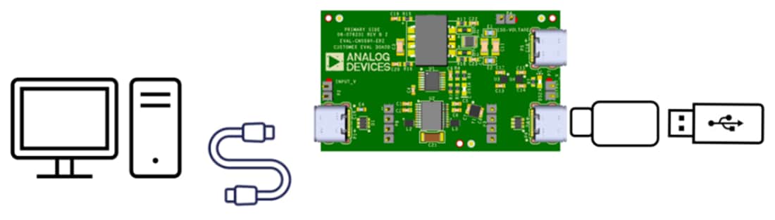Tabelle - Analog Devices Inc. EVAL-CN0590-EBZ Evaluierungsboard für CN0590