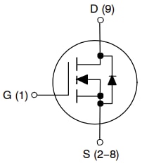 onsemi T10 Nieder-/Mittelspannungs-MOSFETs