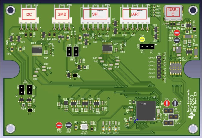 Texas Instruments EV2500 Evaluierungsmodul (EVM)