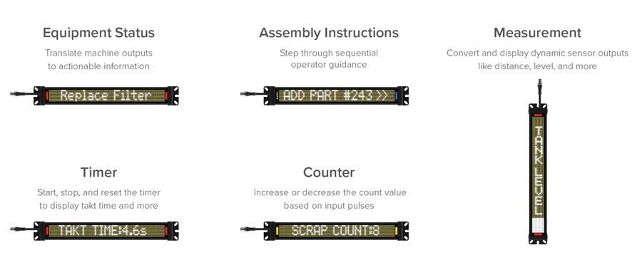 Infografik - Banner Engineering SD50 Statusanzeigen