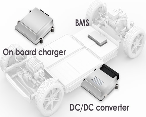 ABLIC S-19116 Automotive Voltage Detector ICs