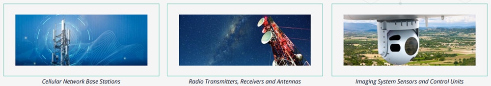Tabelle - Molex MLX Koaxialkabel